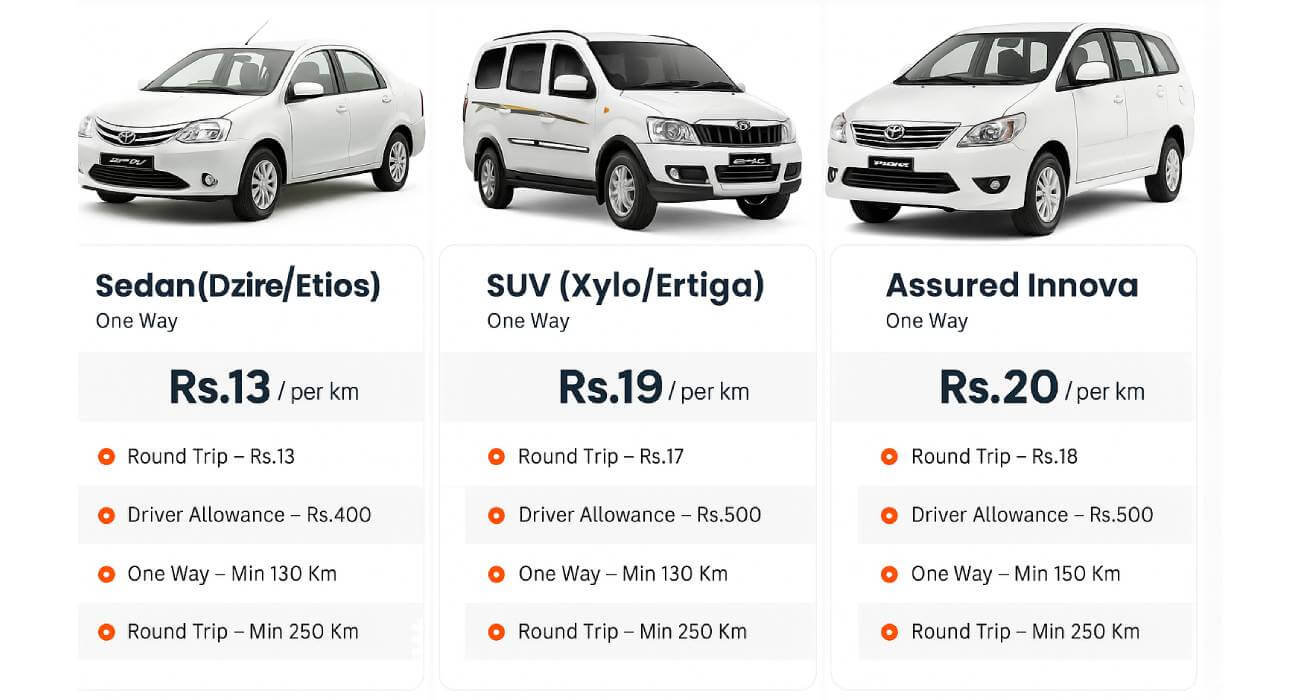 pricing pricing